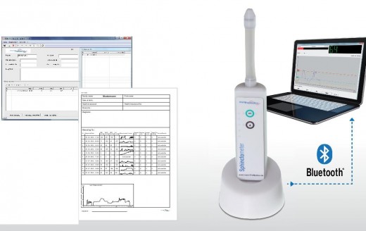 SPHINCTOMETER